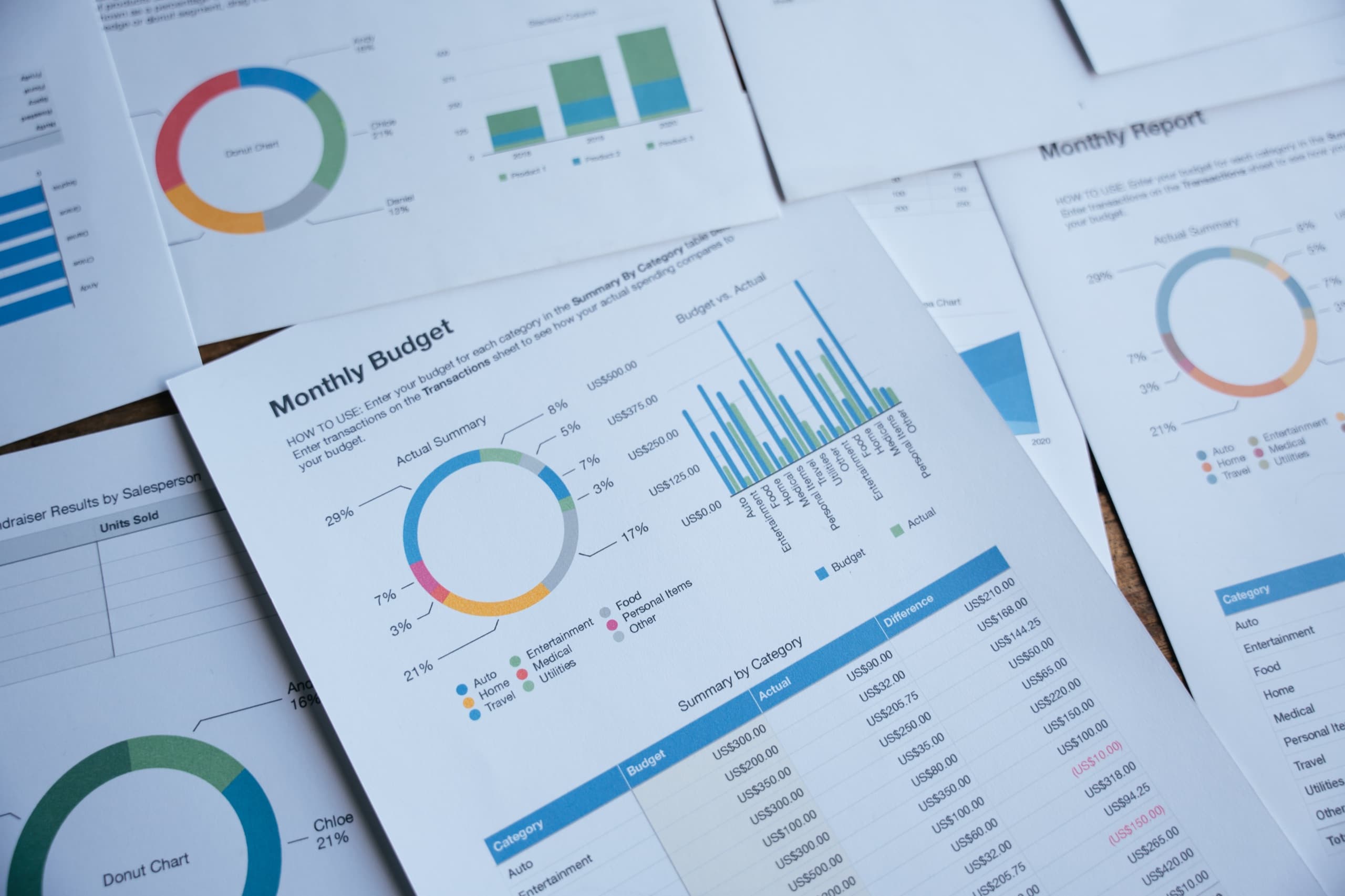 Business paperwork and monthly budget on desk