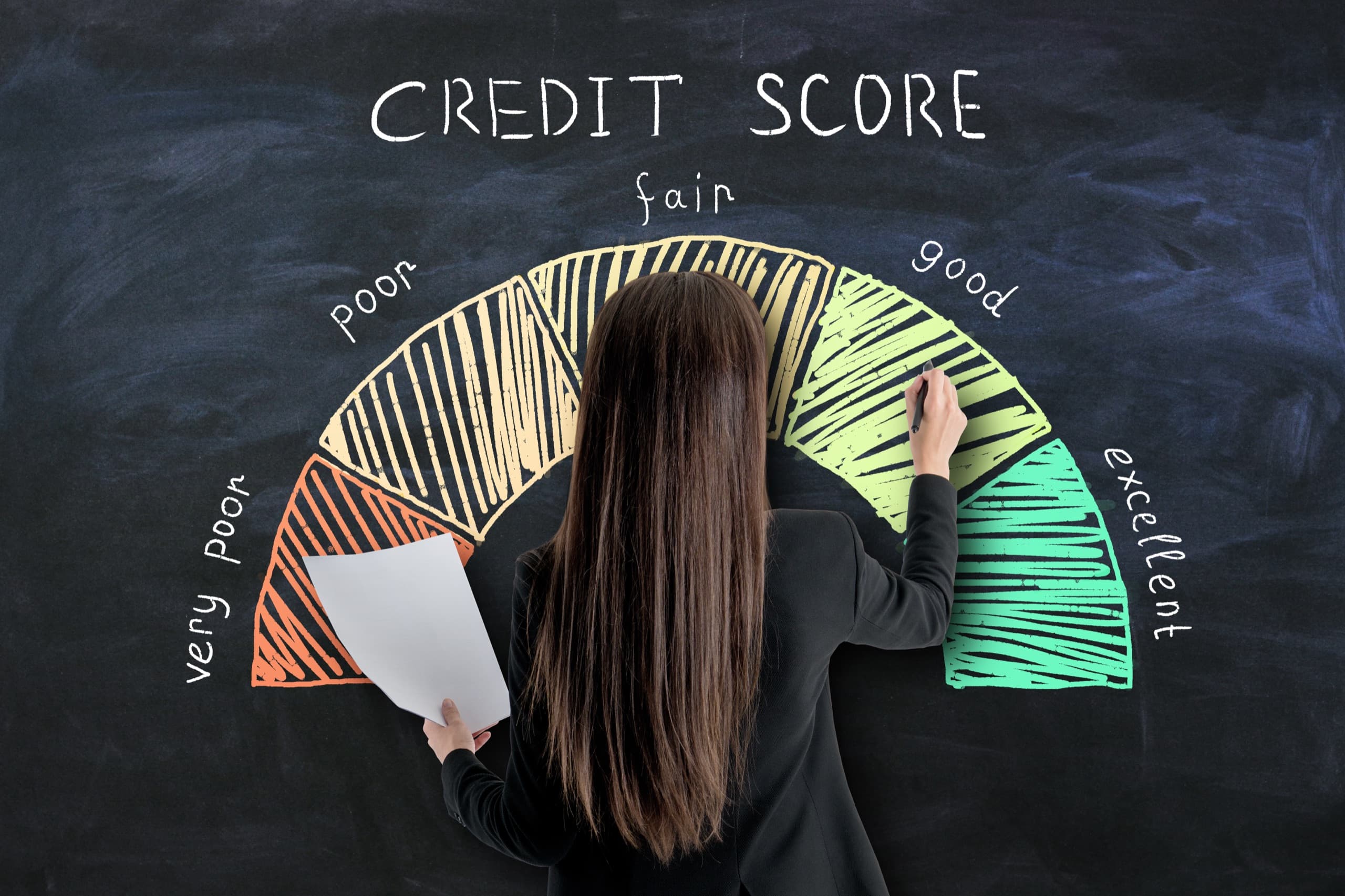 Credit score evaluation concept for tenant screening
