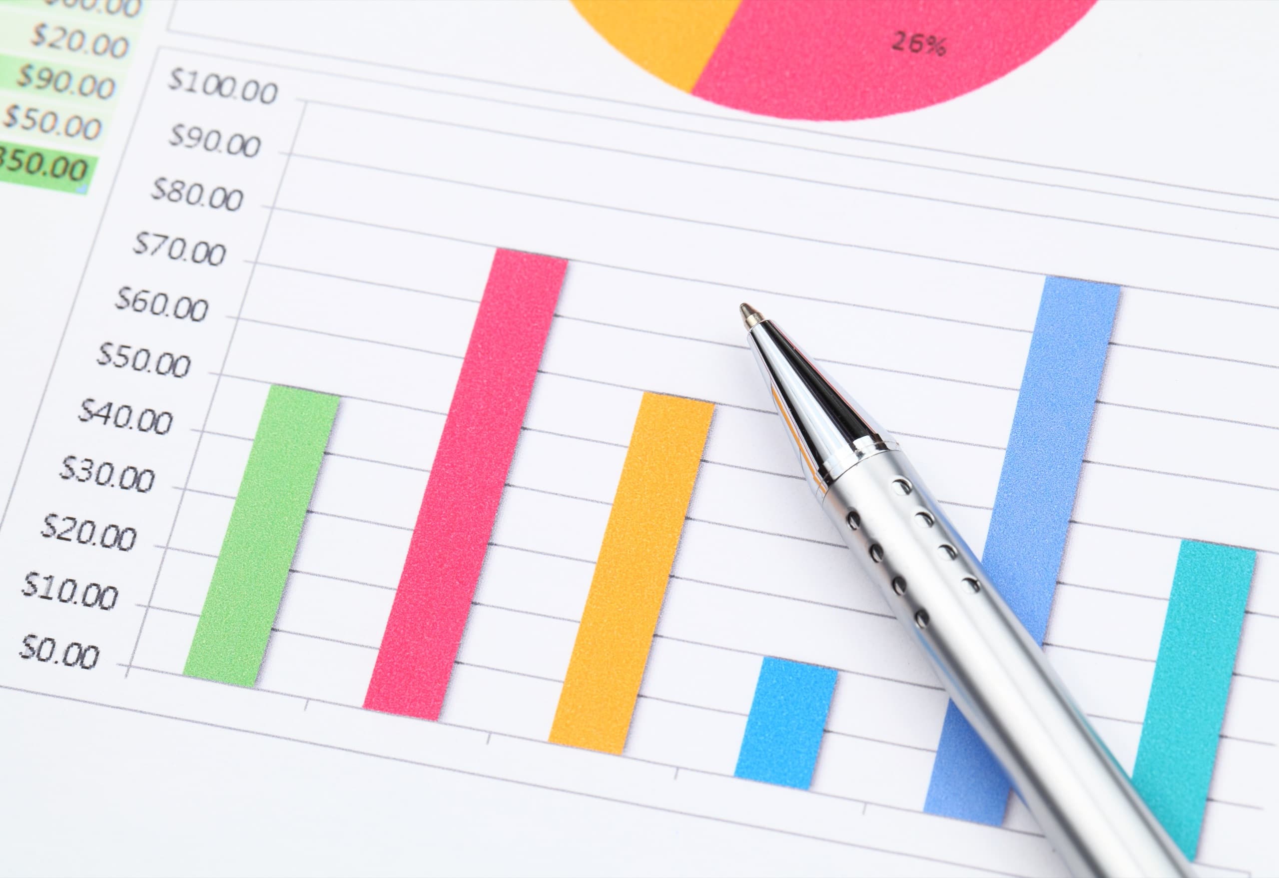 Comparable Rental Analysis