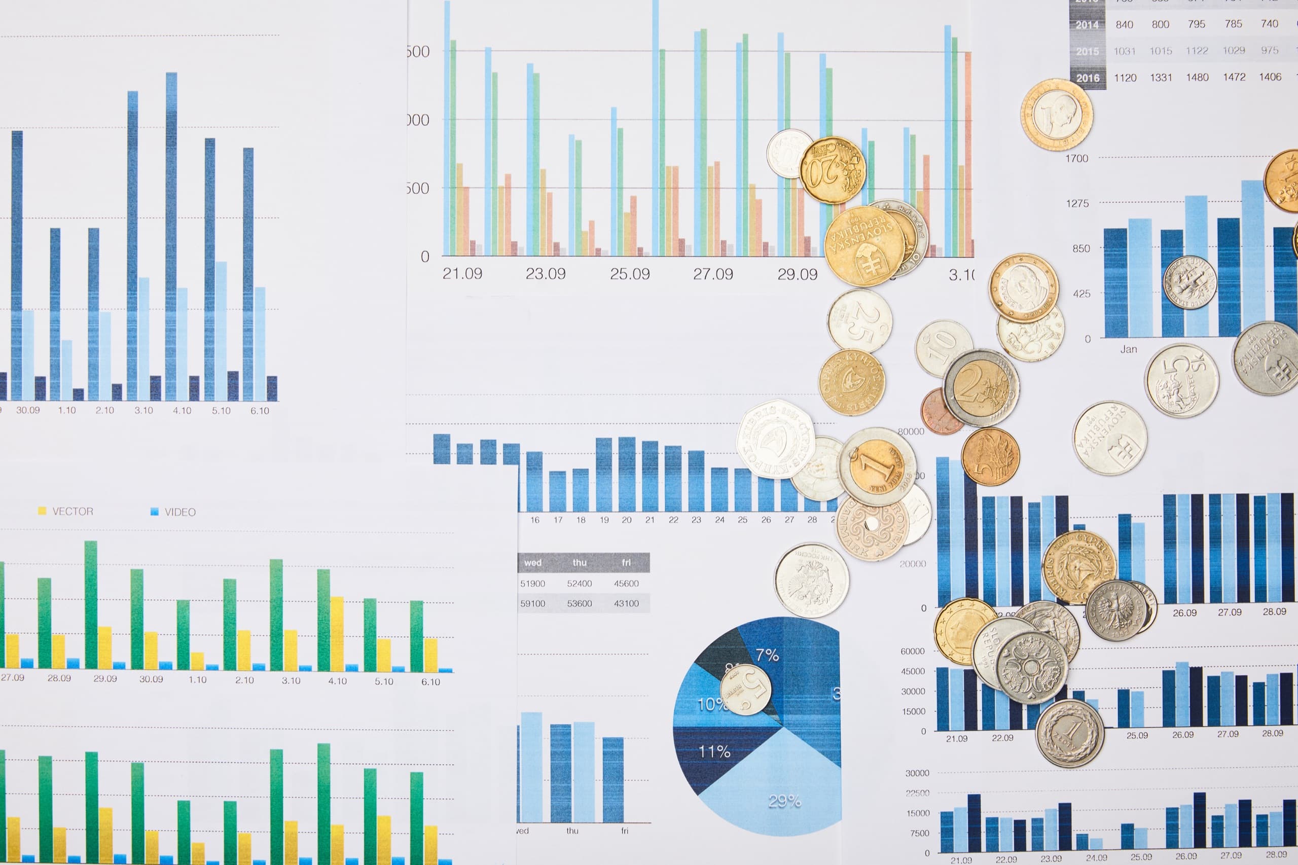 Revenue Projection