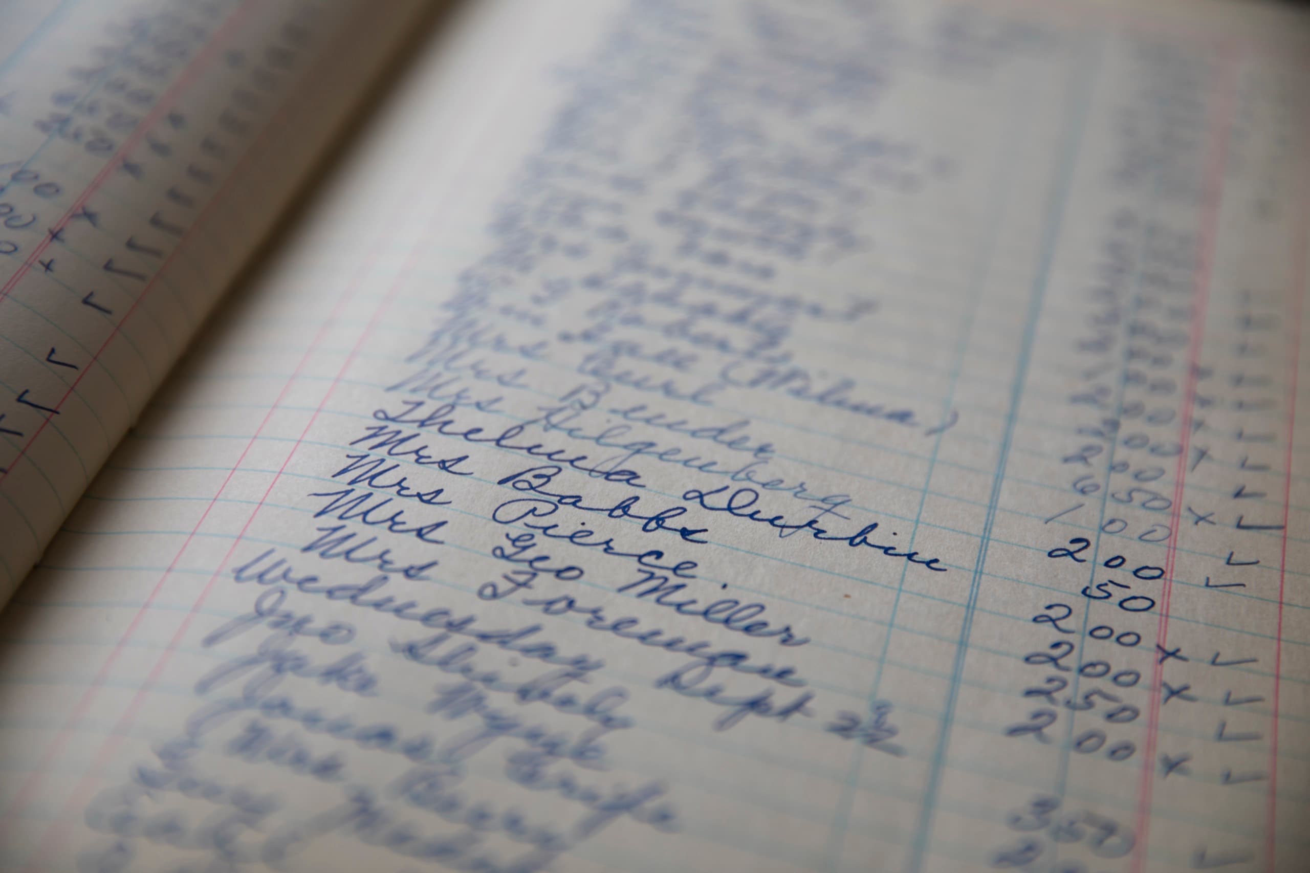 Vintage accounting ledger
